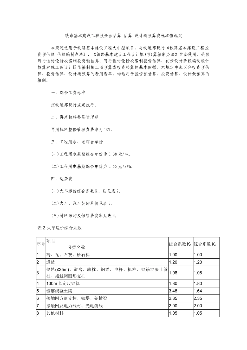 铁路工程投资预估算、设计概预算费税取值规定_第1页