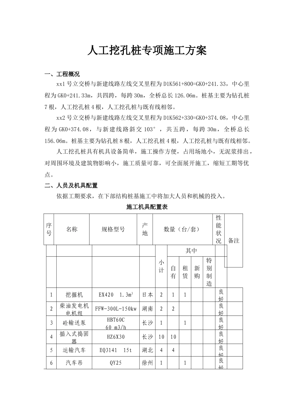 铁路扩建特大桥人工挖孔桩施工方案_第1页