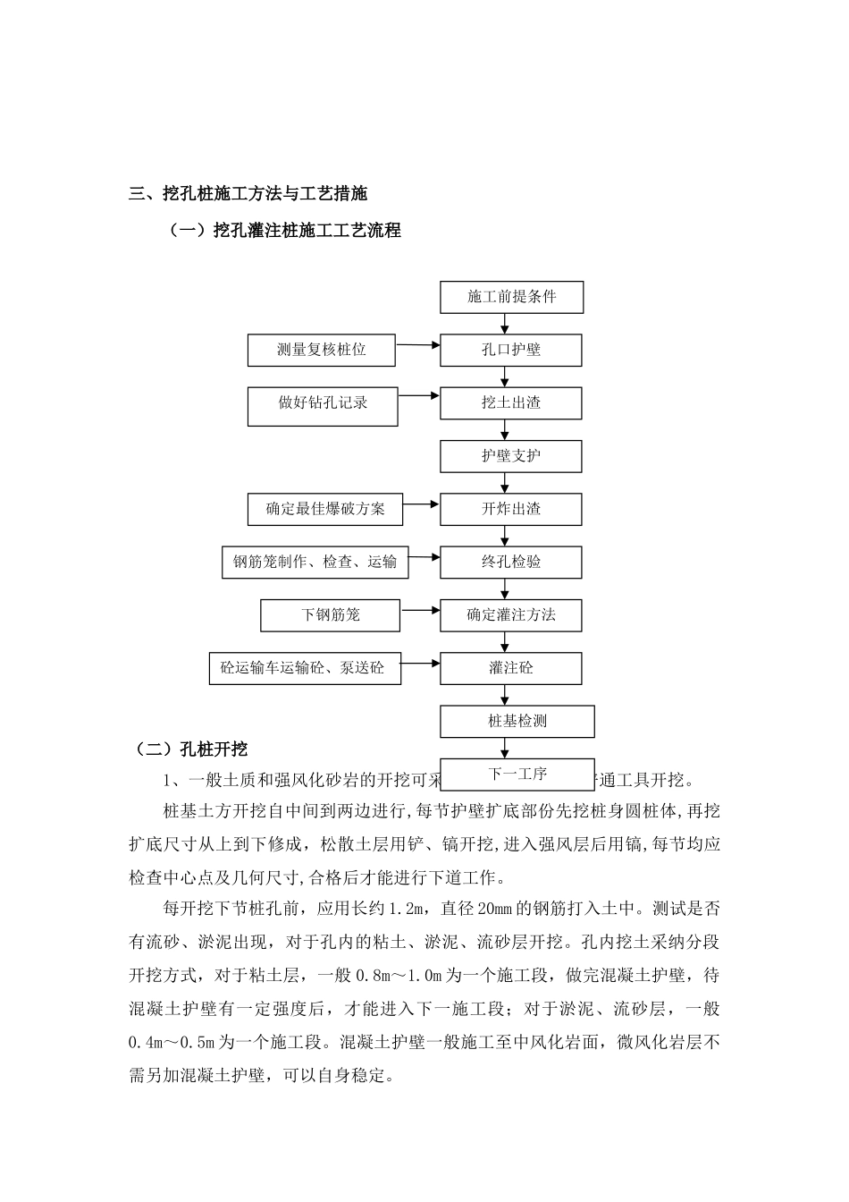 铁路扩建特大桥人工挖孔桩施工方案_第3页