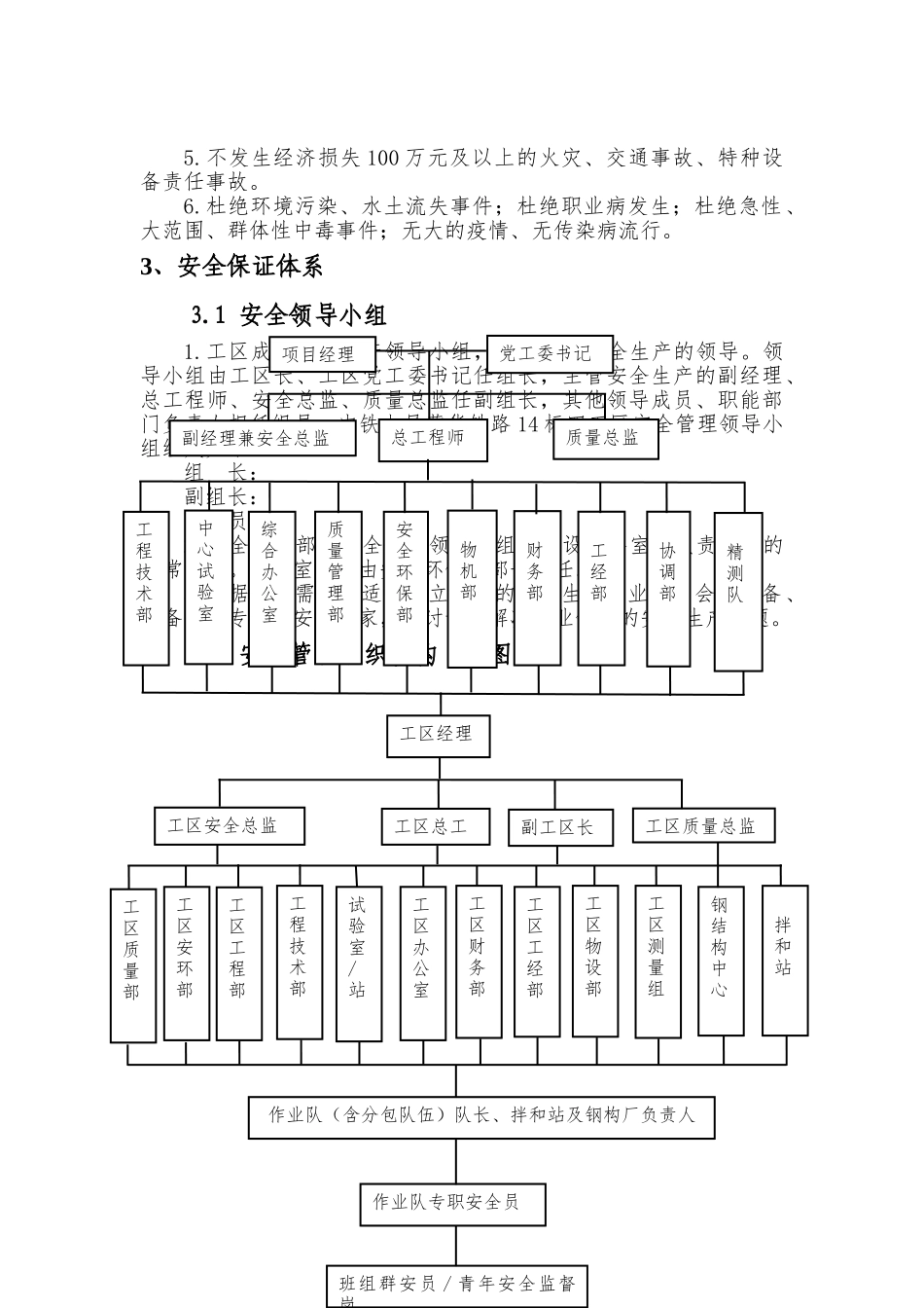 铁路煤运通道土建工程安全控制计划_第2页