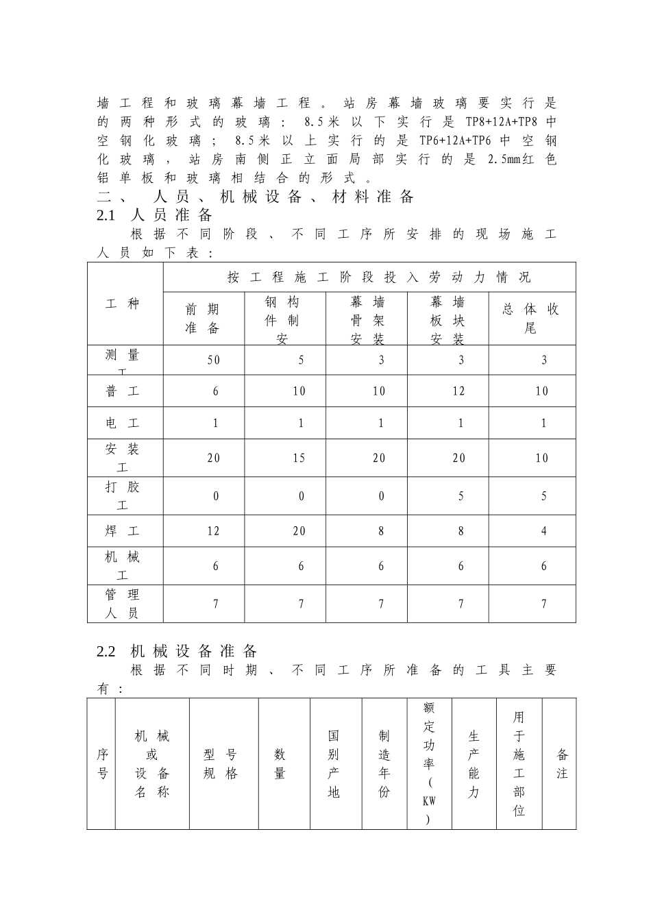 铁路站房明框玻璃幕墙施工方案_第2页