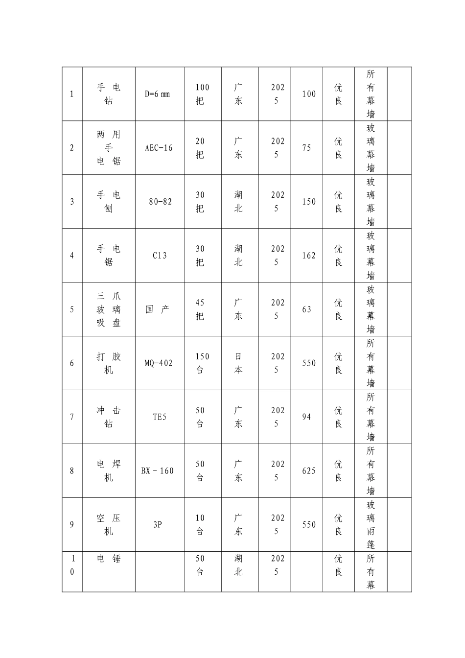 铁路站房明框玻璃幕墙施工方案_第3页