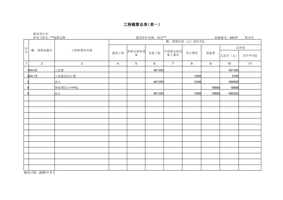 铁路线路迁移工程概算书_第1页