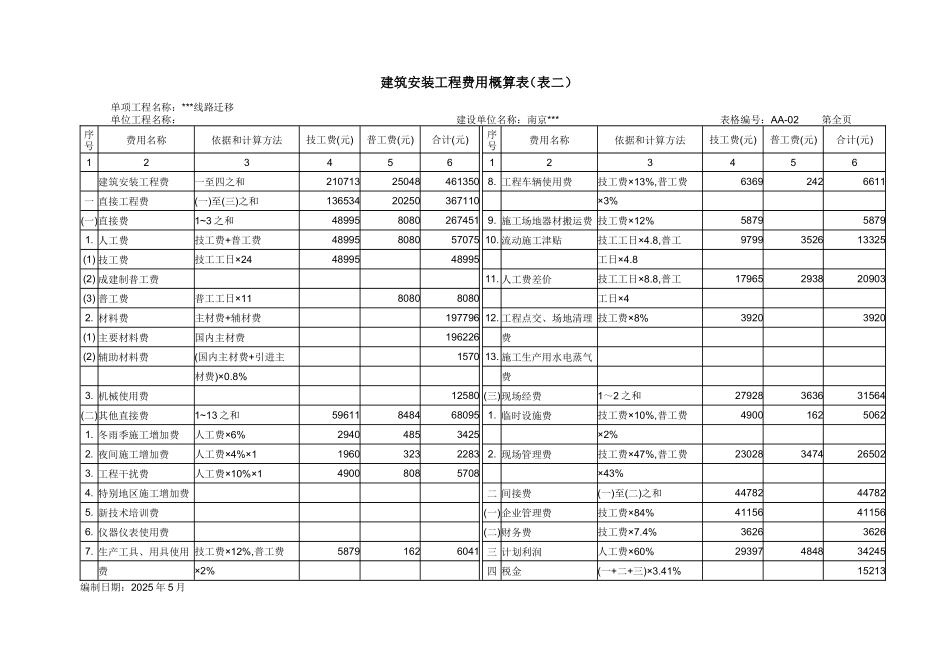 铁路线路迁移工程概算书_第2页