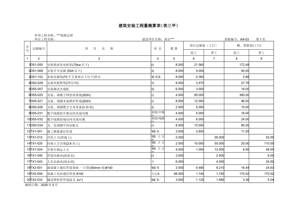 铁路线路迁移工程概算书_第3页