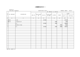 铁路线路迁移工程概算书