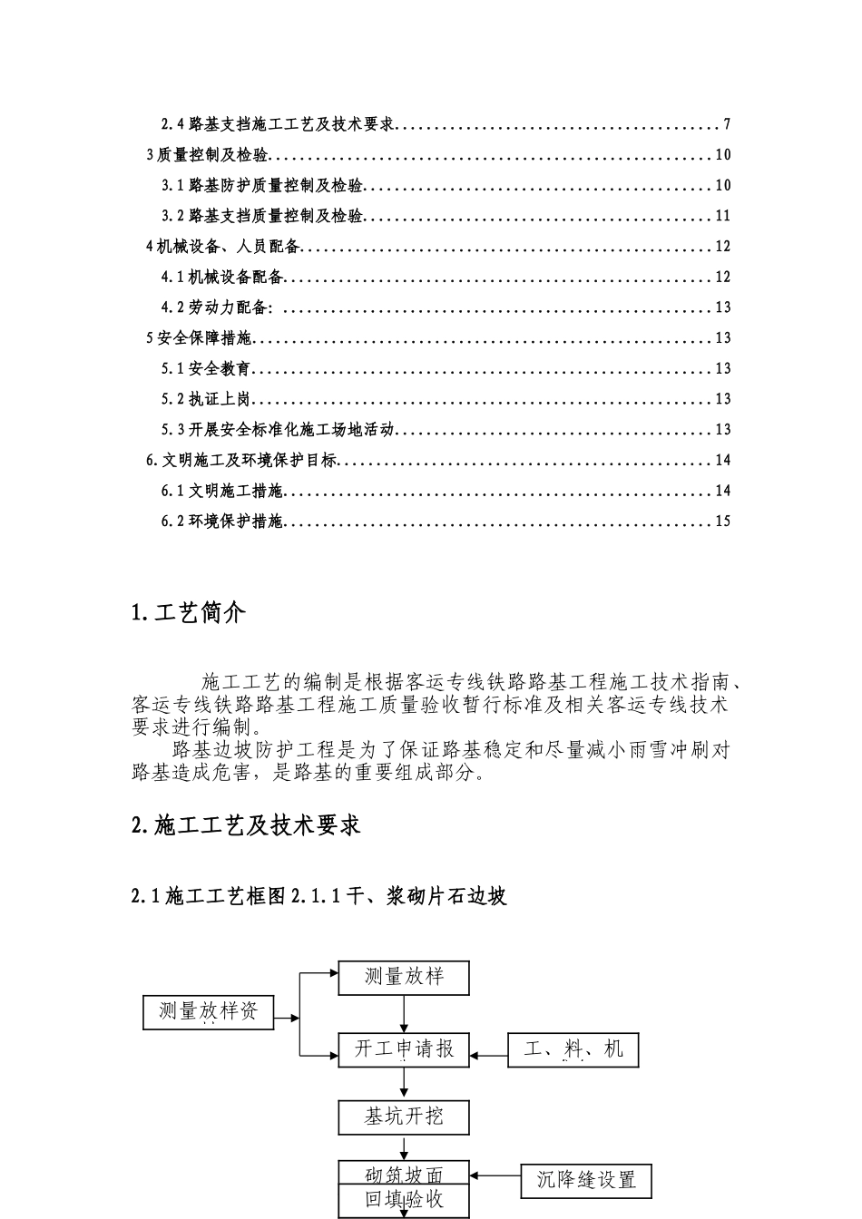 铁路路基边坡防护施工作业指导书_第2页