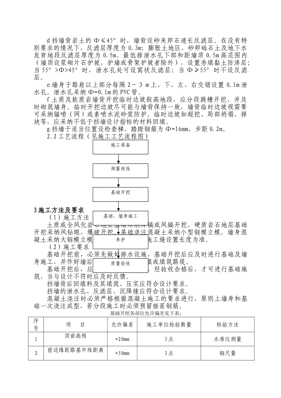 铁路边坡挡土墙施工作业指导书_第3页