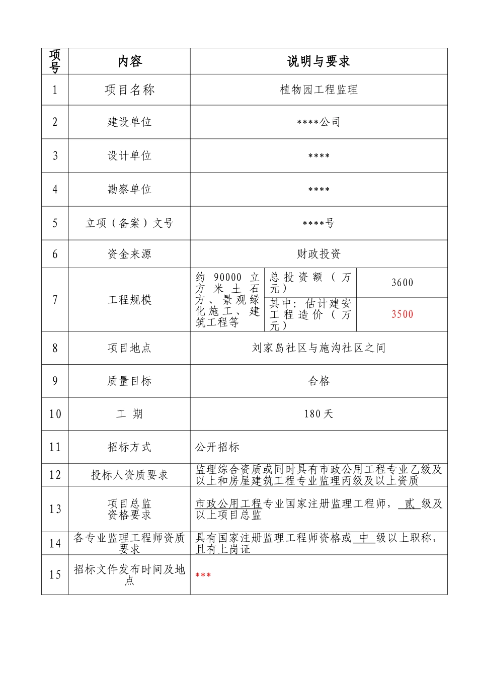 银沙滩生态植物园二期工程监理招标文件_第3页