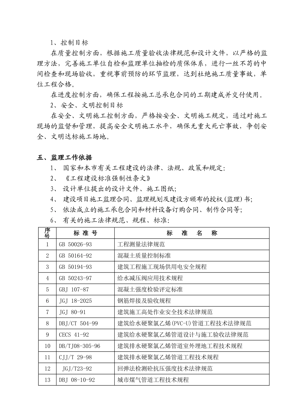 银行支行装饰工程监理规划_第3页