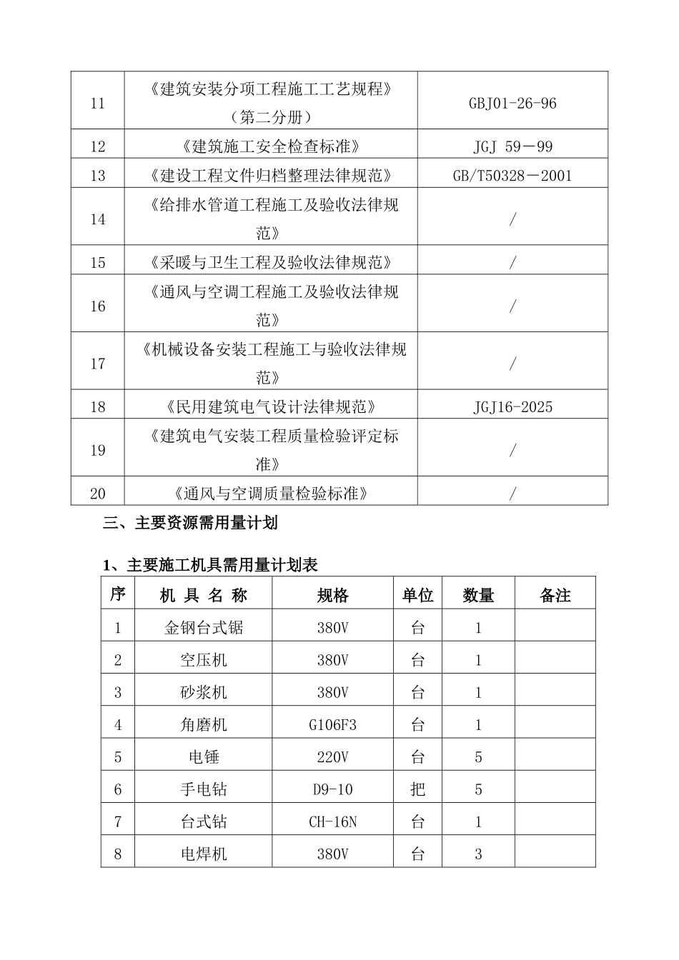 银行网点施工组织设计_第3页