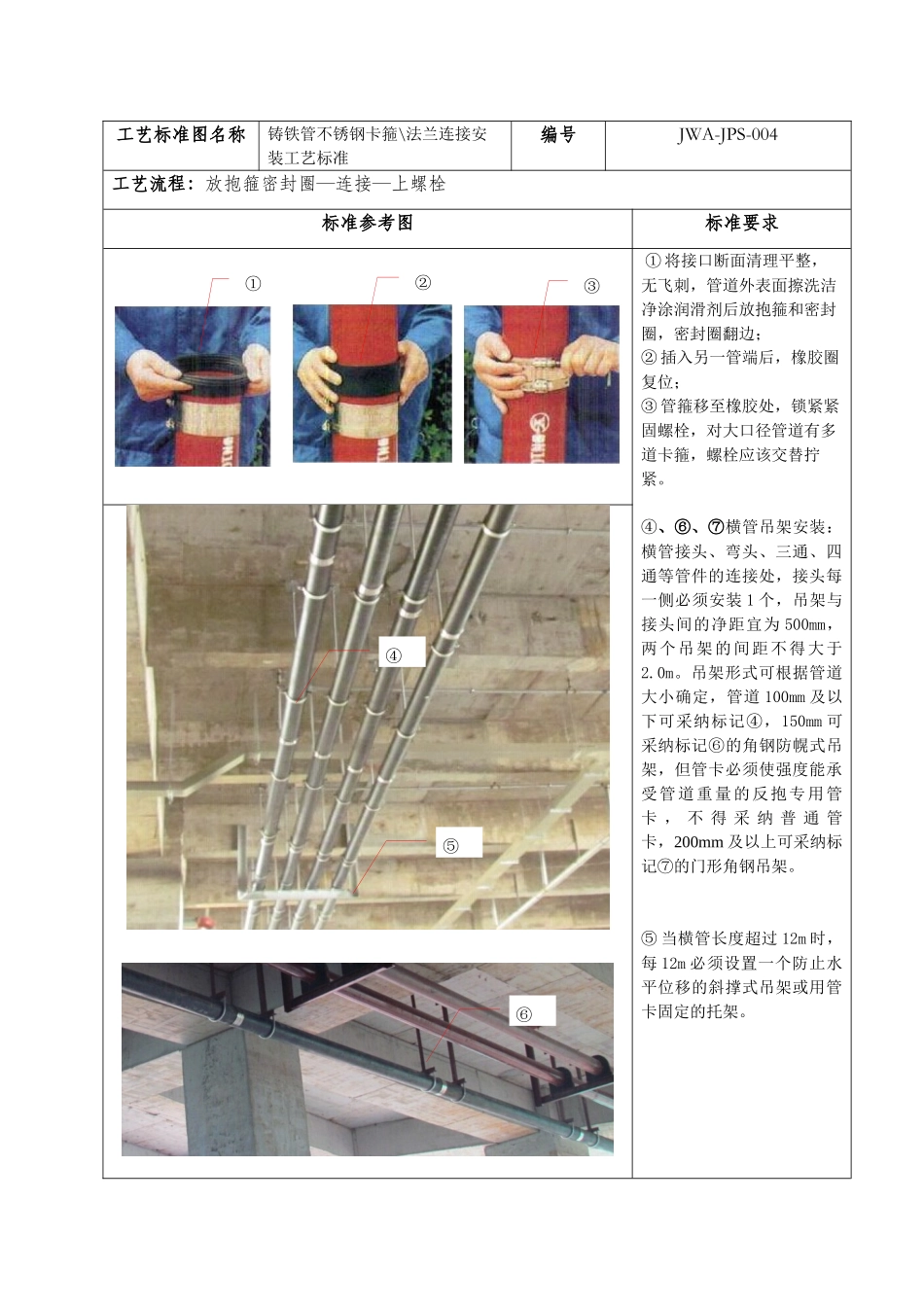铸铁管道不锈钢卡箍法兰连接安装工艺标准_第1页