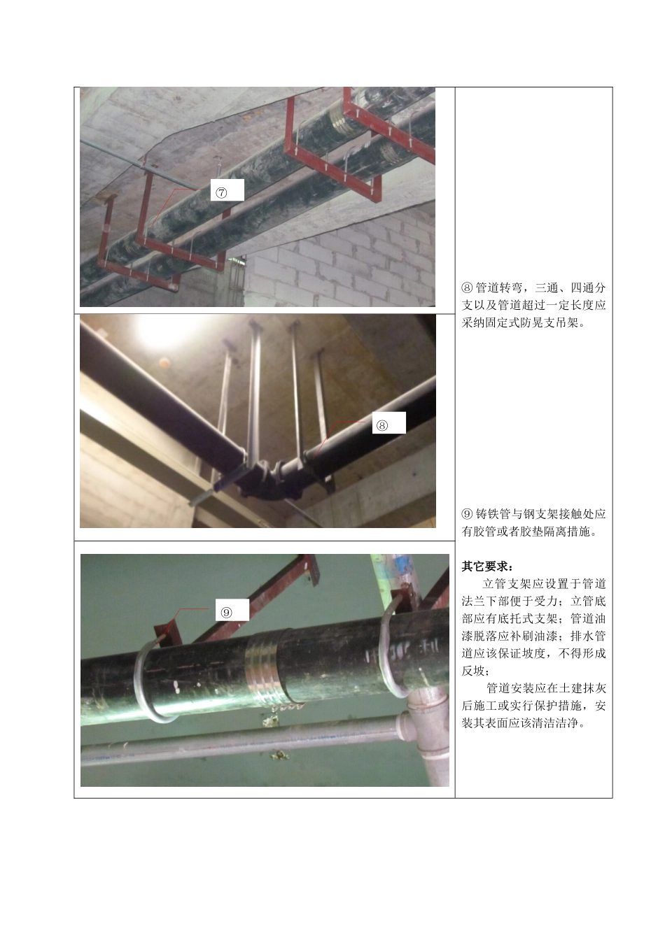 铸铁管道不锈钢卡箍法兰连接安装工艺标准_第2页