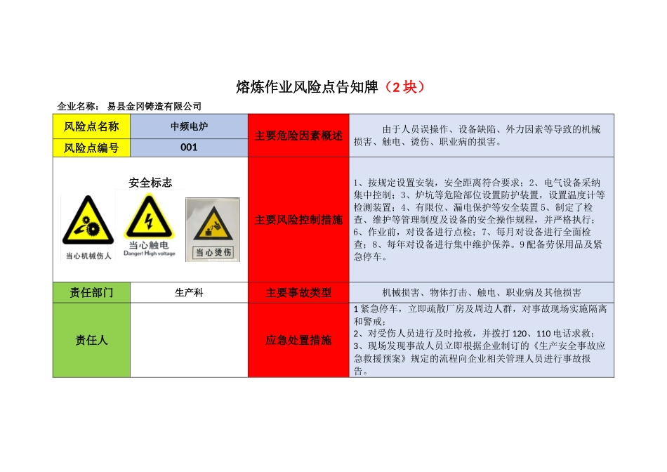 铸造行业危险源风险告知牌_第1页