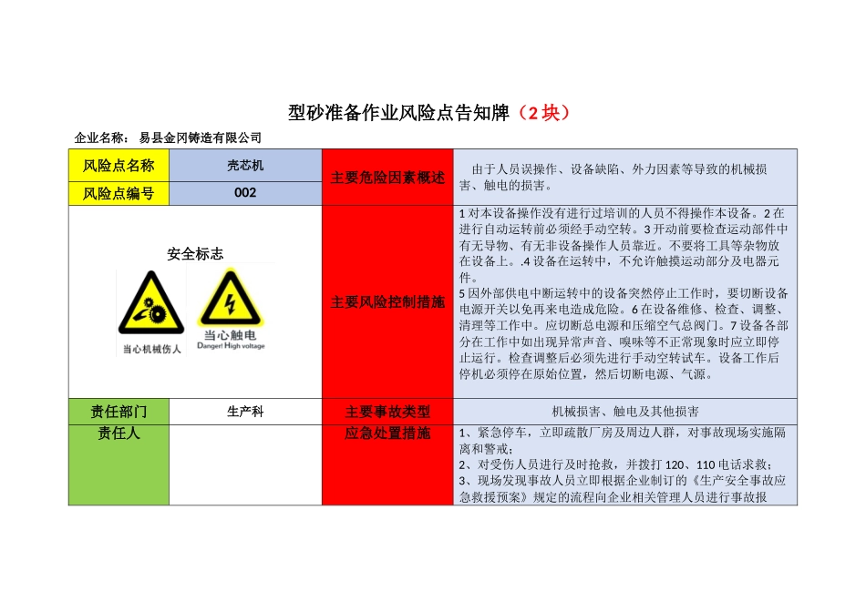 铸造行业危险源风险告知牌_第2页