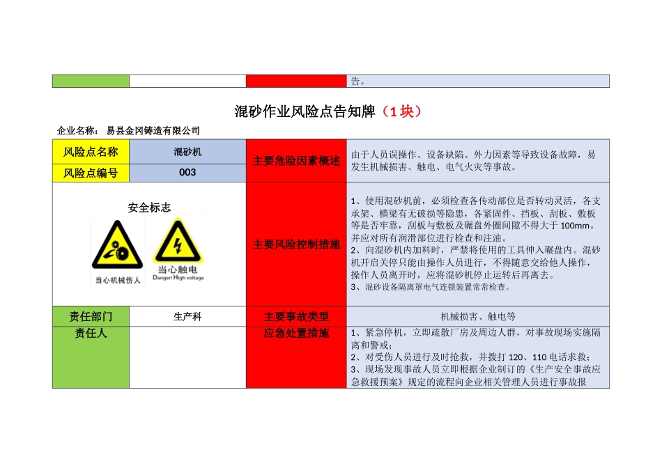 铸造行业危险源风险告知牌_第3页
