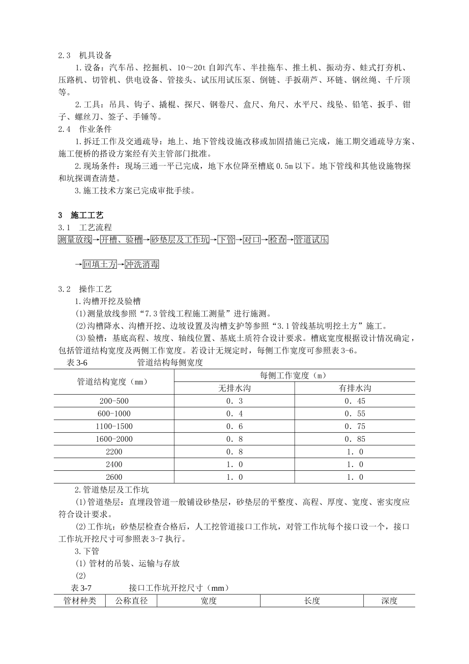 铸铁给水管道施工_第2页