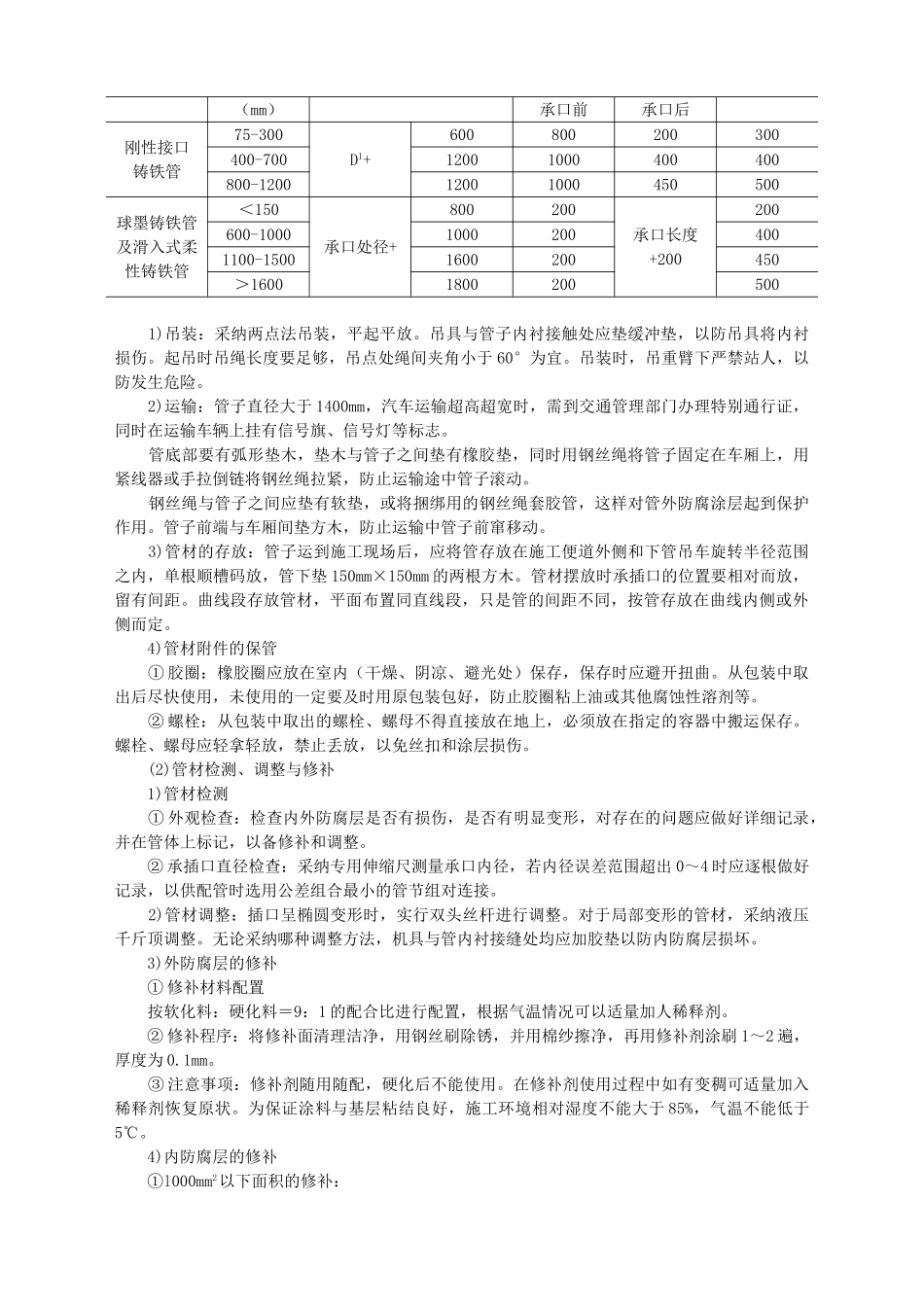铸铁给水管道施工_第3页