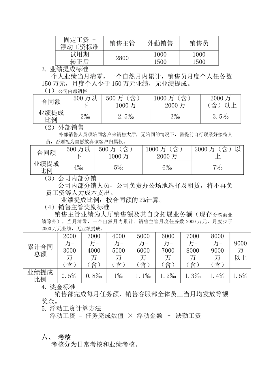 销售人员薪酬激励方案_第3页