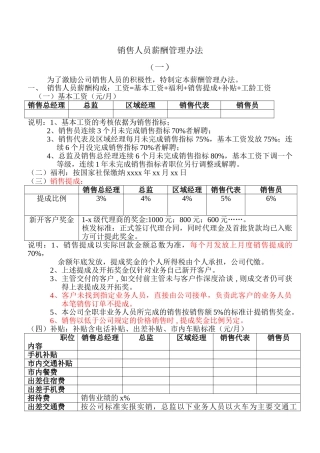 销售人员薪酬管理办法