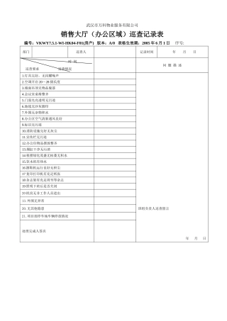 销售大厅巡查记录表