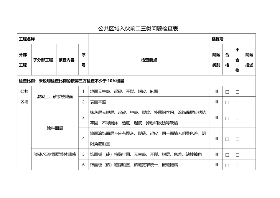 销售物业入伙验收检查表公区问题验收单_第1页