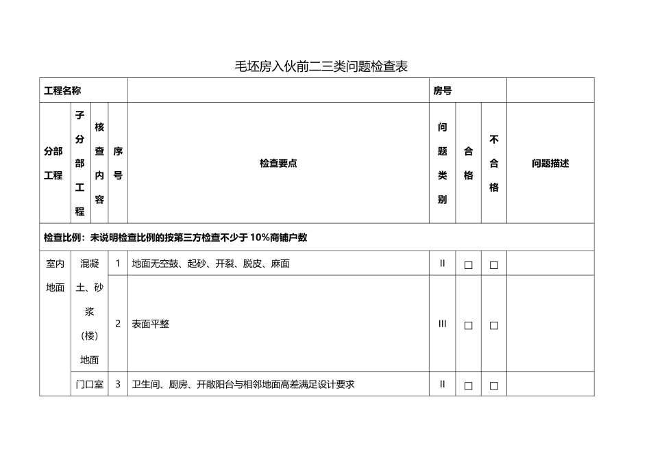 销售物业入伙验收检查表户内问题验收单_第1页