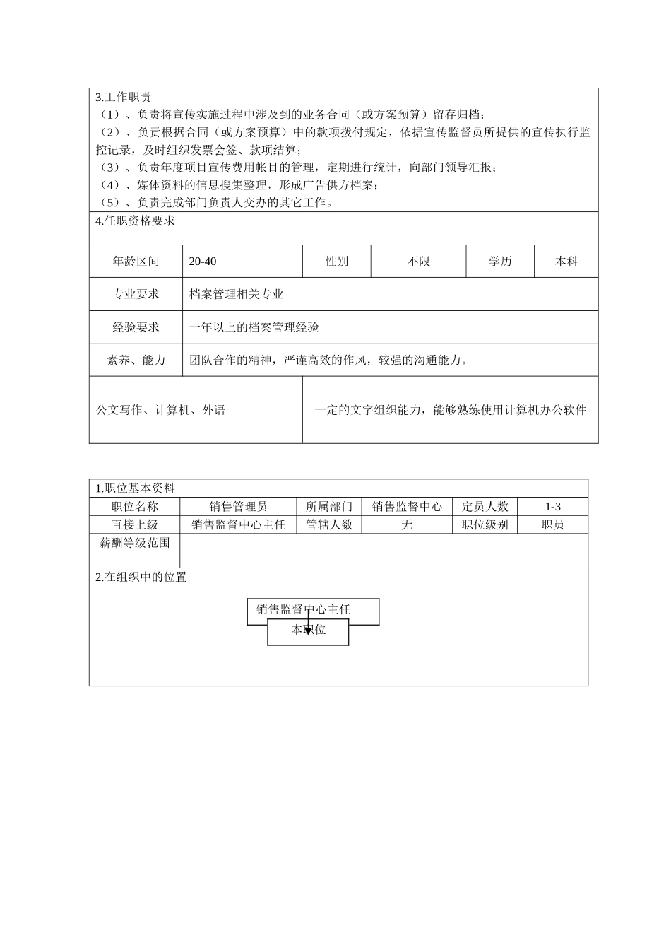 销售监督体系岗位说明书_第3页