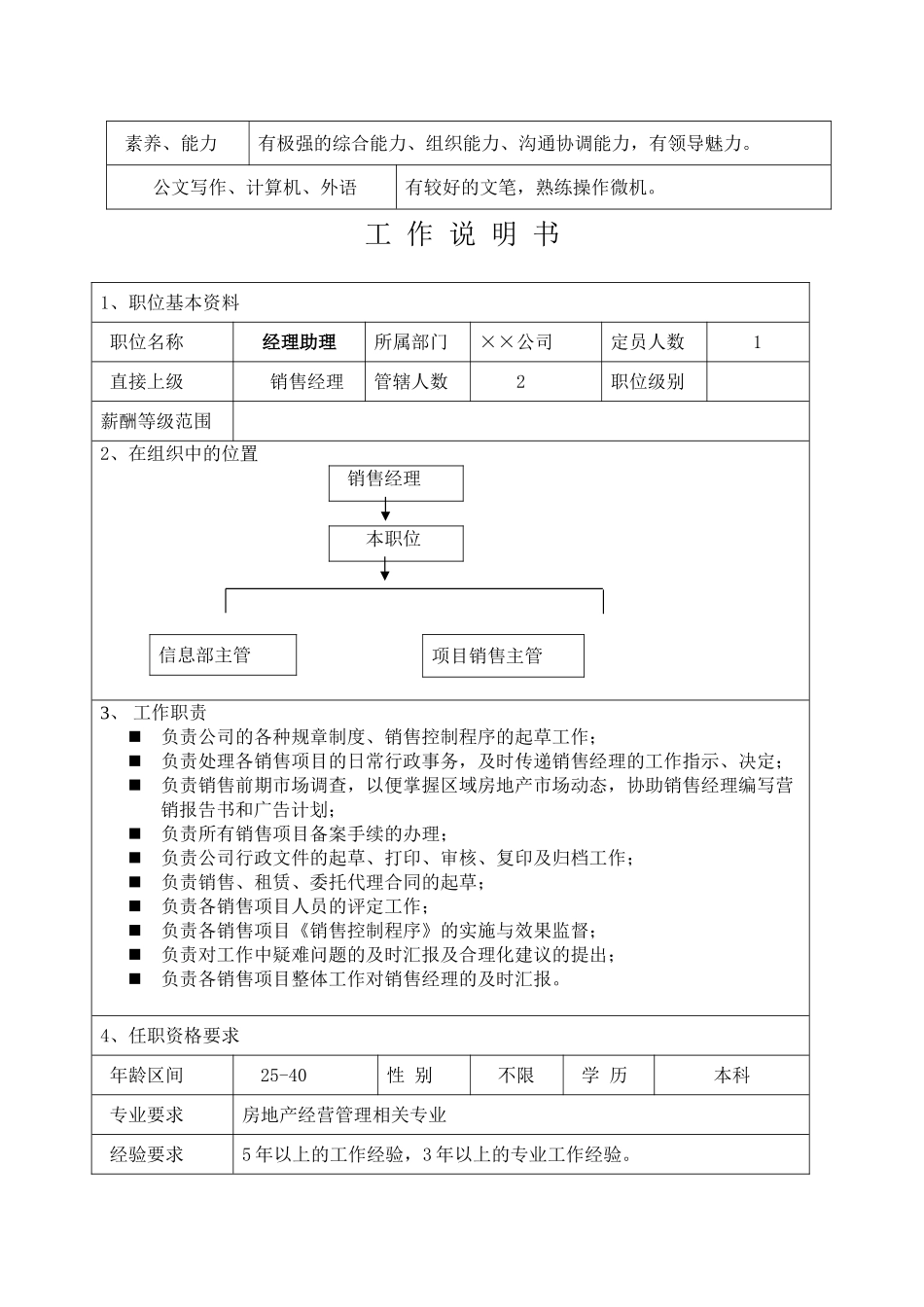 销售管理体系各岗位职位说明书_第2页