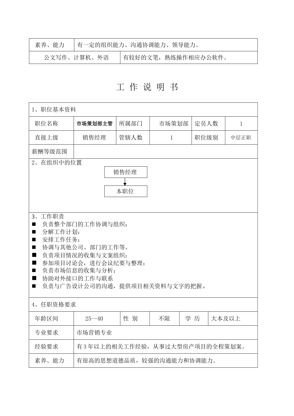 销售管理体系各岗位职位说明书_第3页