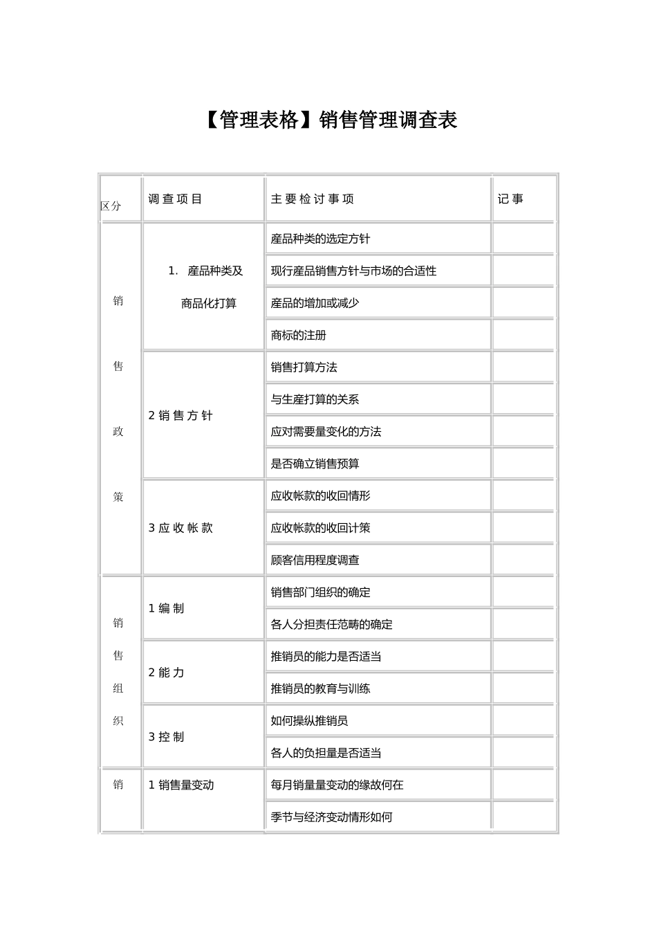 销售管理调查表_第1页