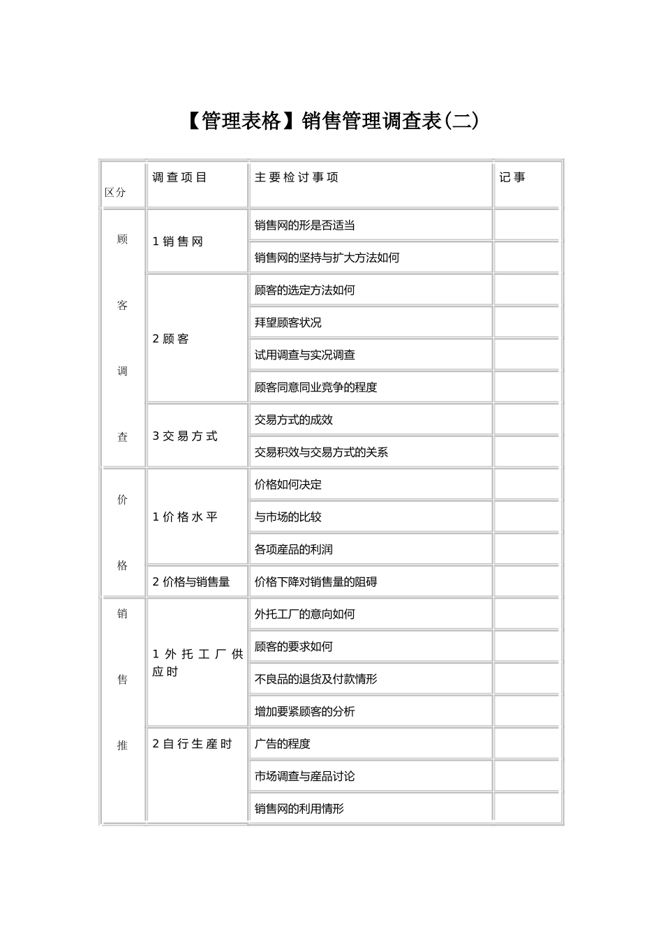 销售管理调查表(二)_第1页