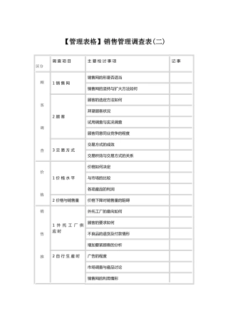 销售管理调查表(二)