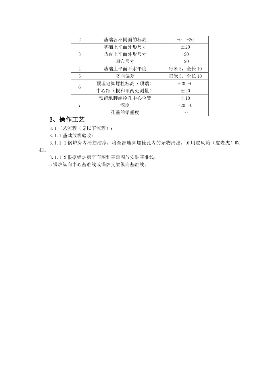锅炉及附属设备安装质量管理-secret_第2页