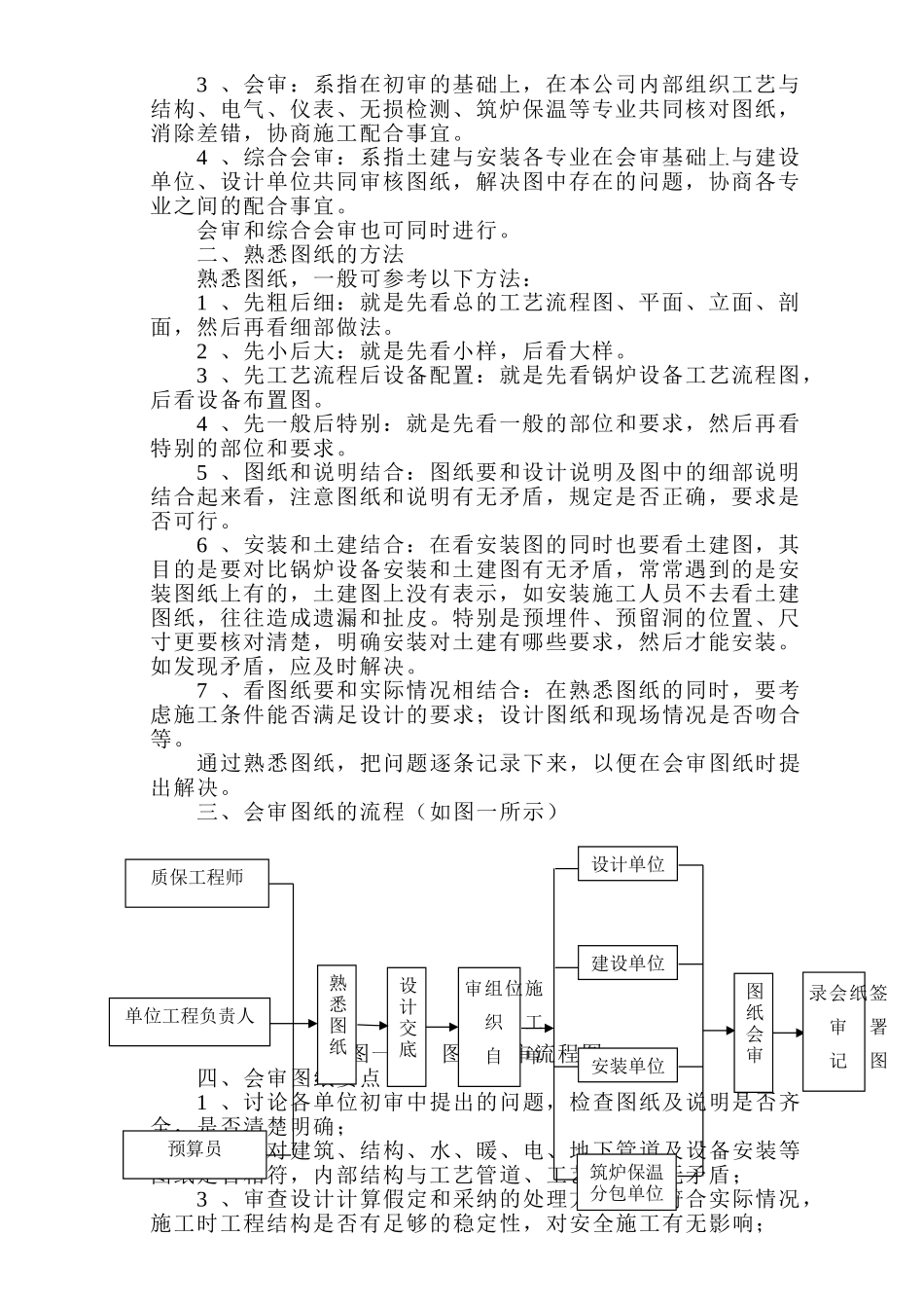 锅炉安装改造维修图样资料审查制度_第2页