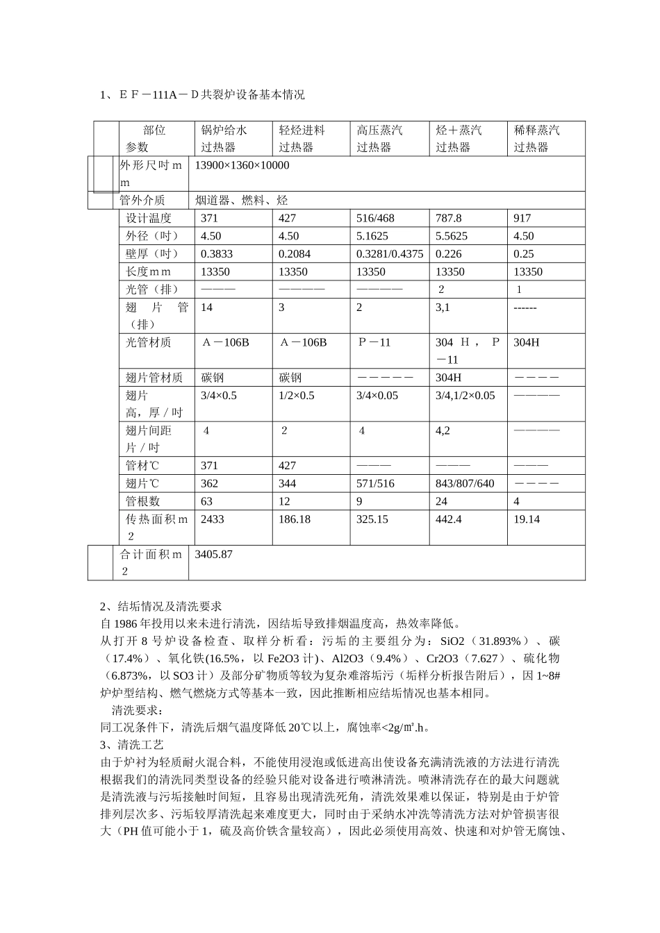 锅炉清洗施工方案_第1页