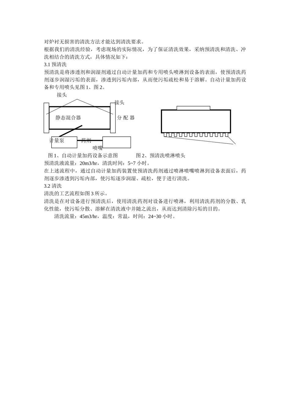 锅炉清洗施工方案_第2页