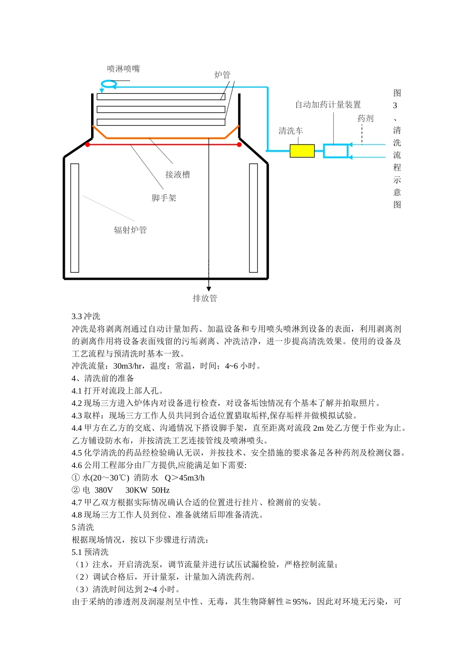 锅炉清洗施工方案_第3页