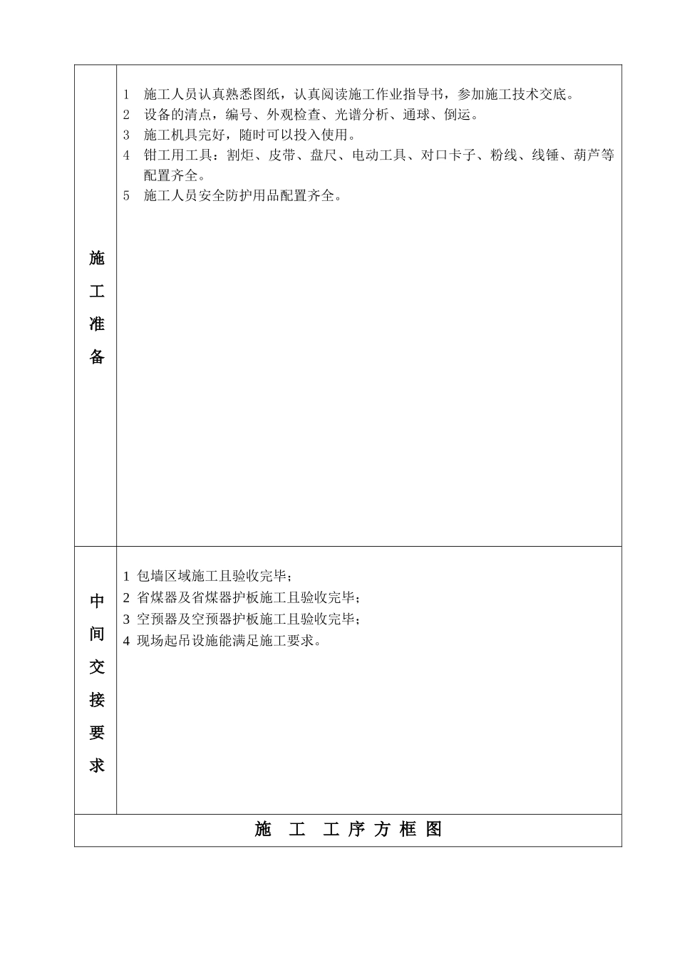 锅炉激波吹灰器安装作业指导书_第3页