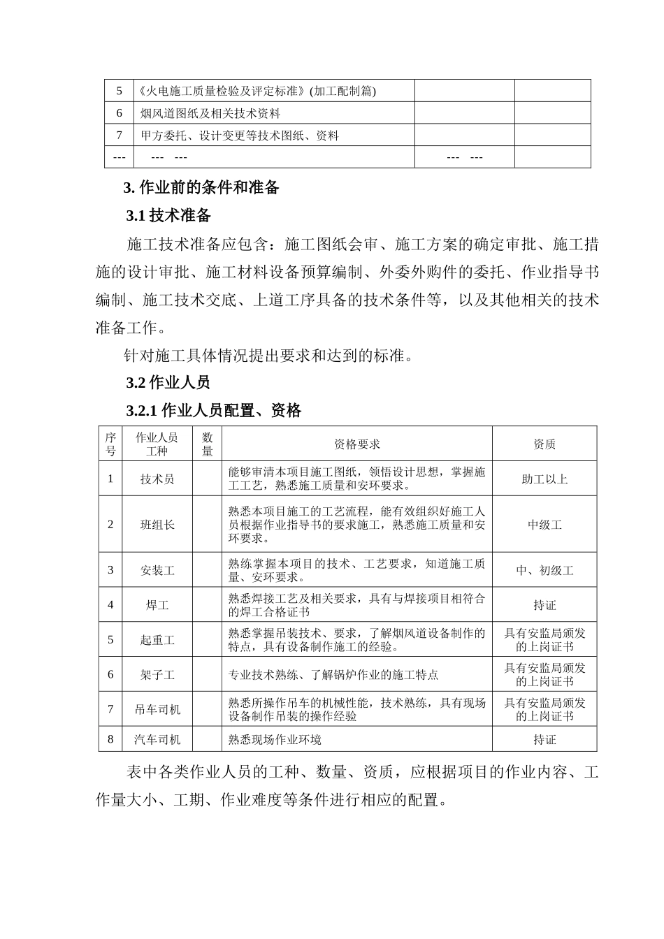 锅炉烟、风道制作_第3页