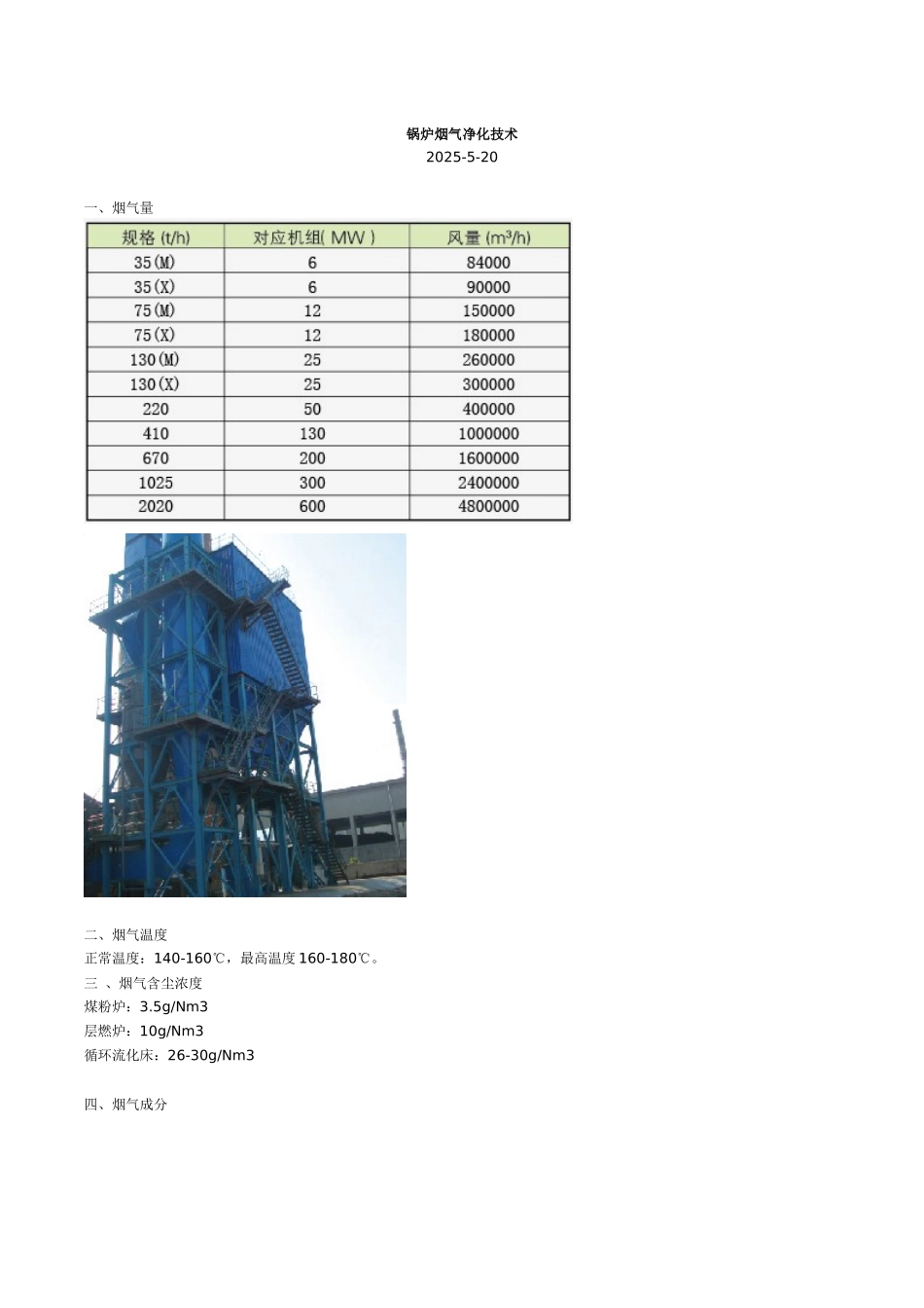 锅炉烟气净化技术_第1页