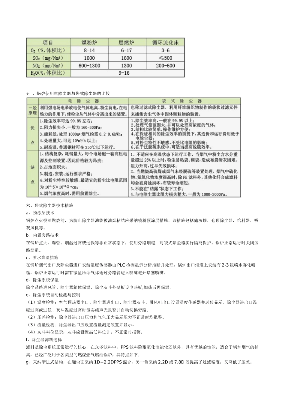 锅炉烟气净化技术_第2页