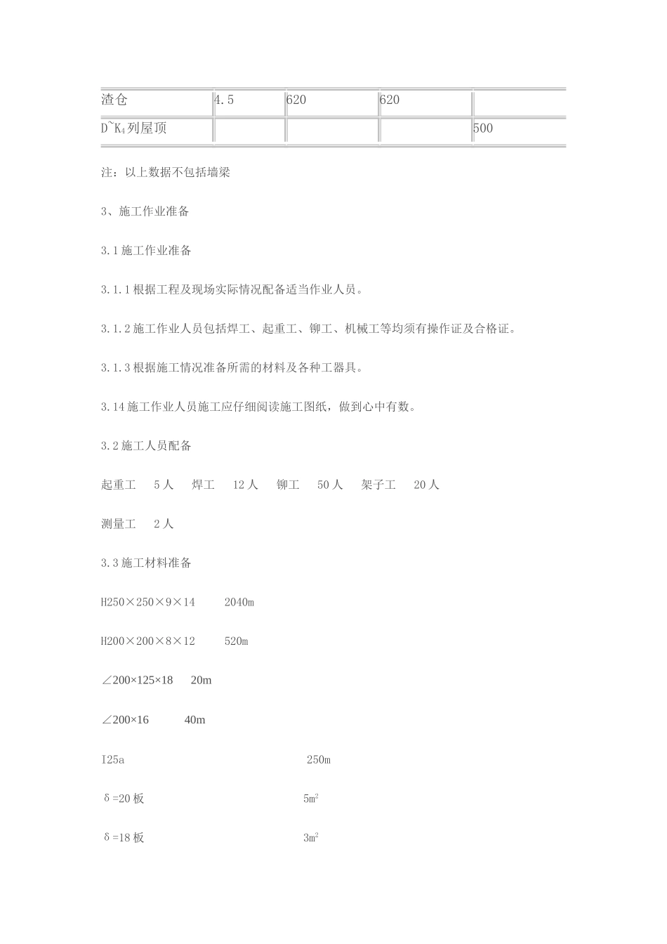 锅炉紧身封闭施工作业指导书_第2页