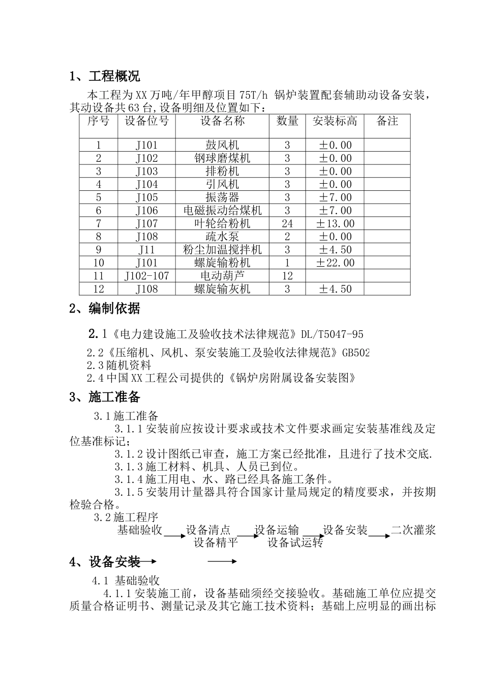 锅炉装置动设备安装施工方案_第2页