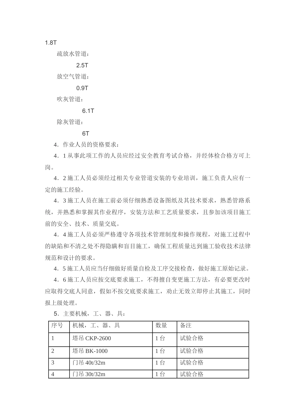 锅炉附属管道及设备安装方案_第2页