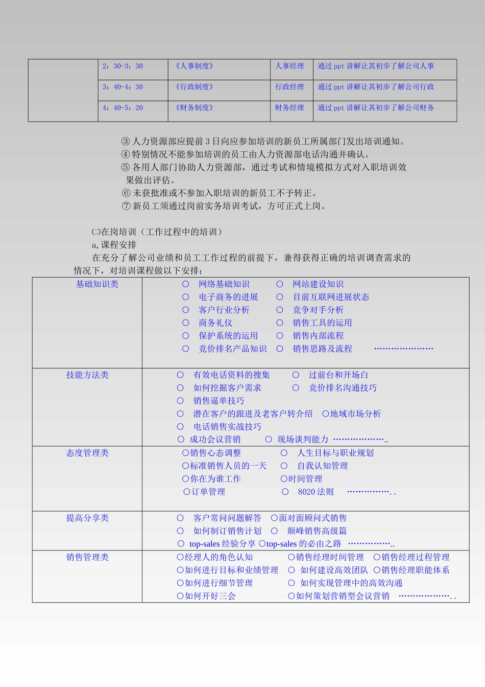 锐旗人力集团员工培训体系的建立和管理规定14页_第3页