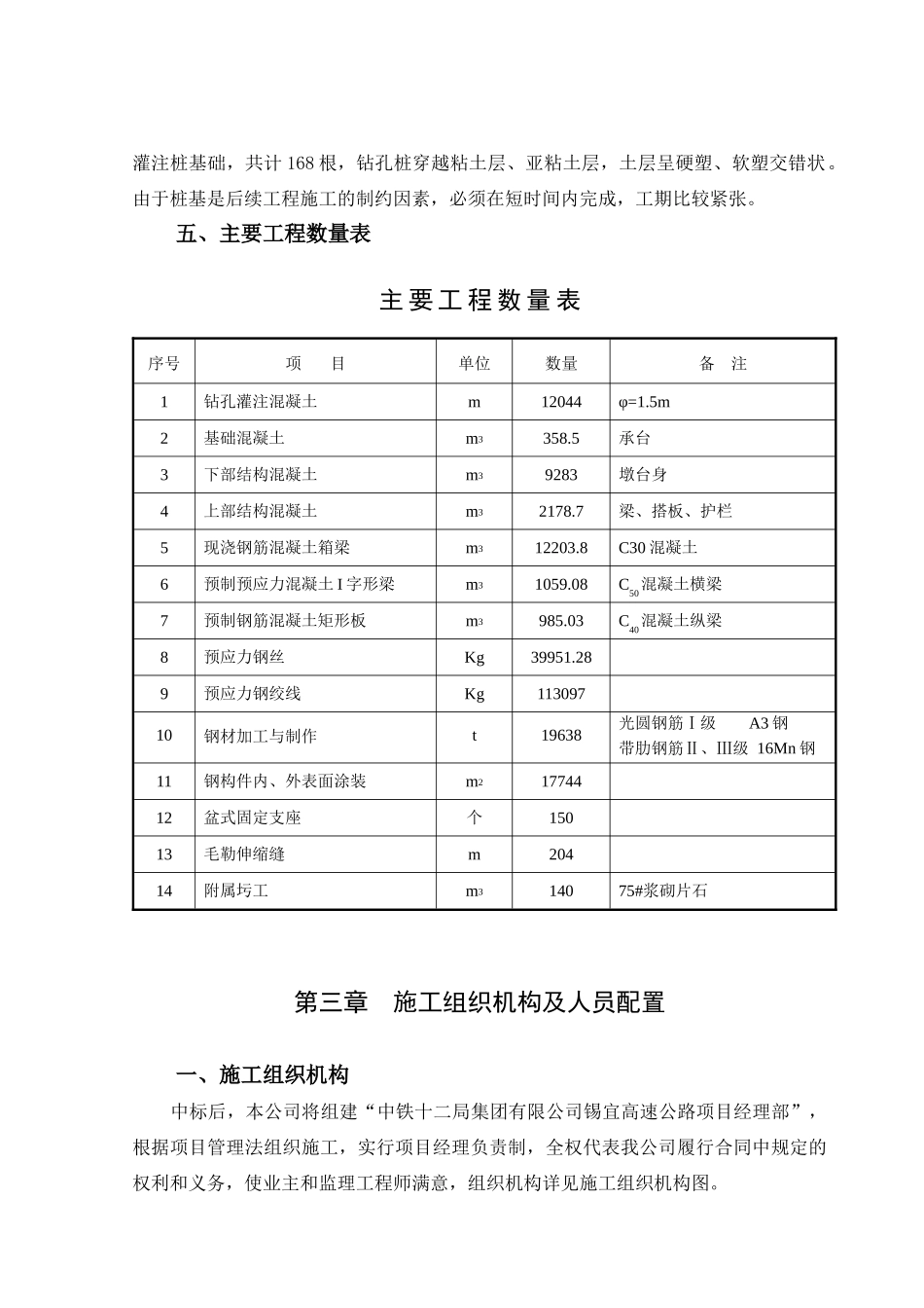 锡宜高速公路京杭运河大桥_第3页