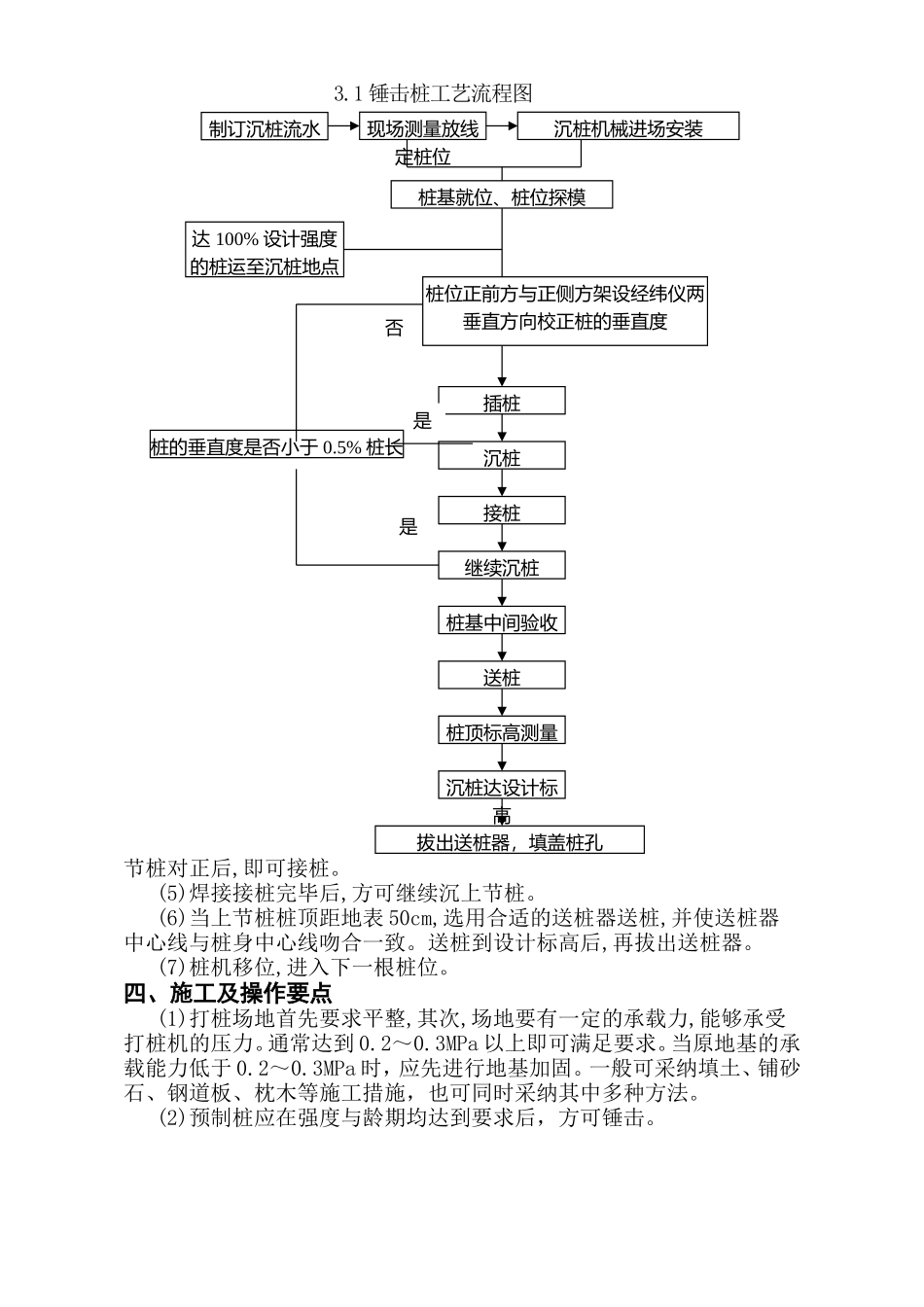 锤击桩施工工法_第3页