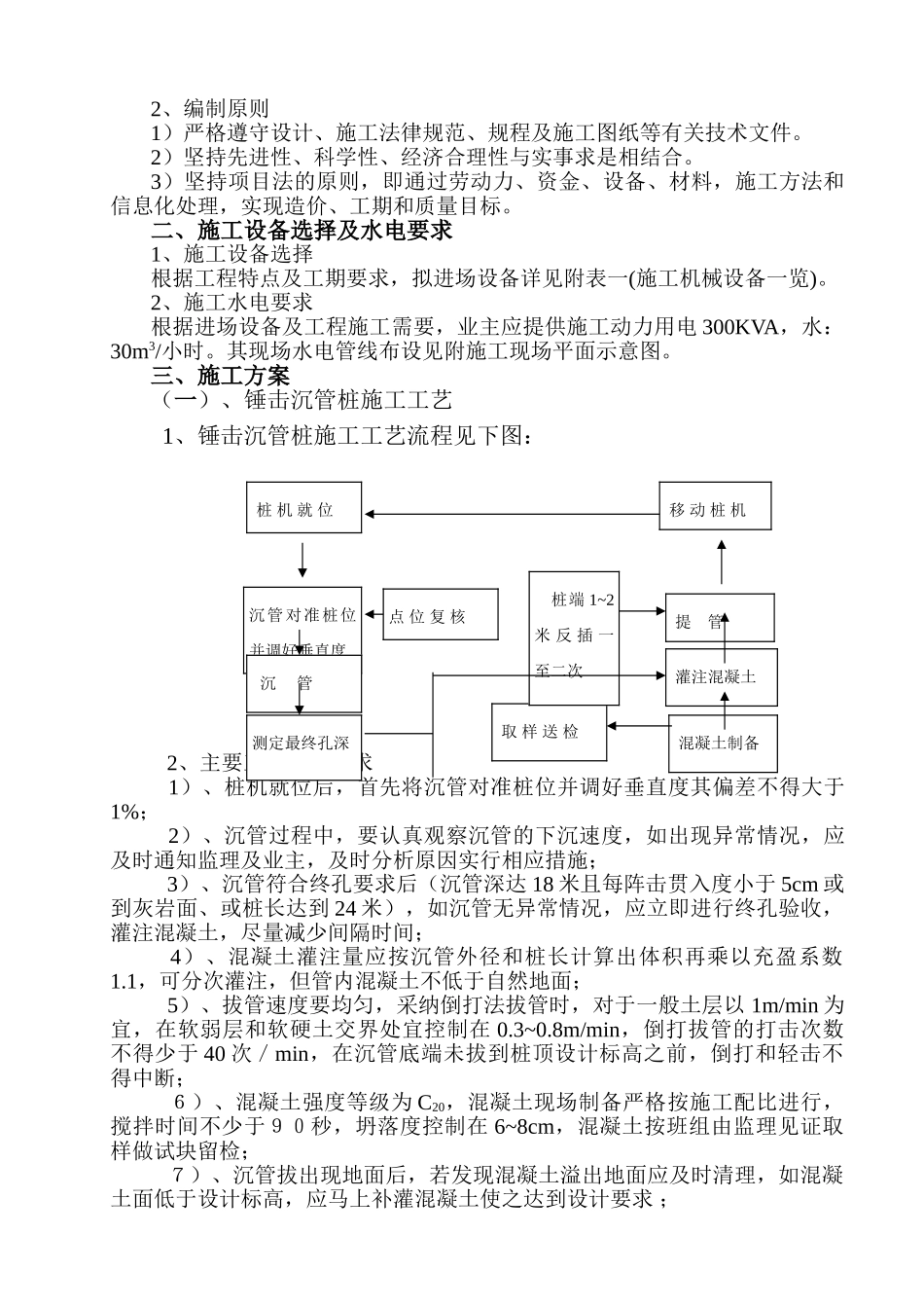 锤击桩施工组织设计_第2页