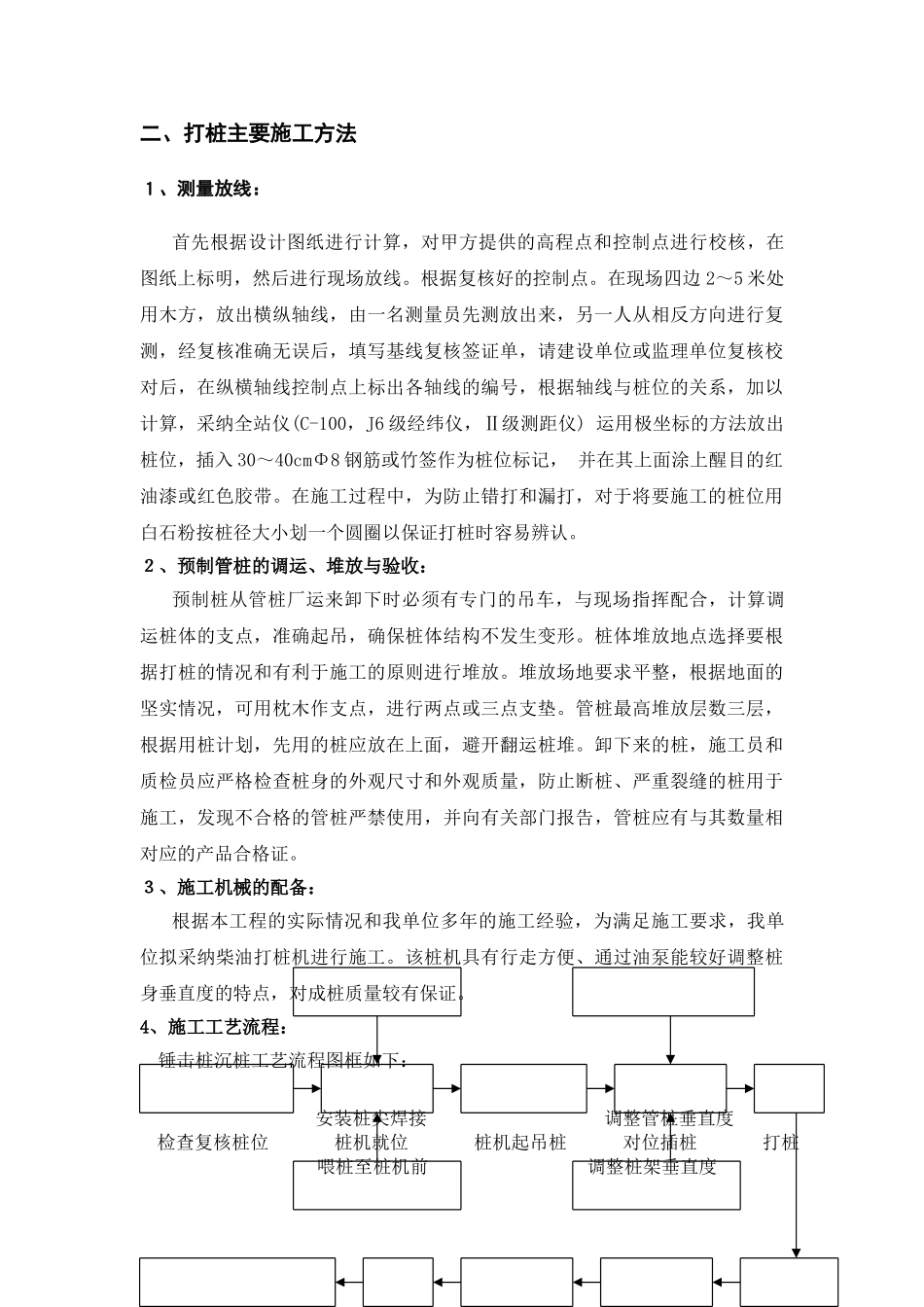 锤击预应力管桩基础施工方案(最终版)_第3页